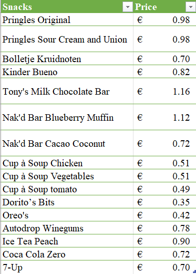 Snacks.png